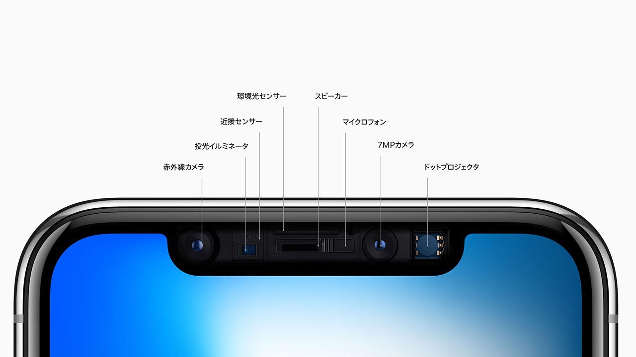 iPhone Xに新たに搭載されるTrueDepthカメラに、アニメーションの新たな可能性を感じる！の画像01